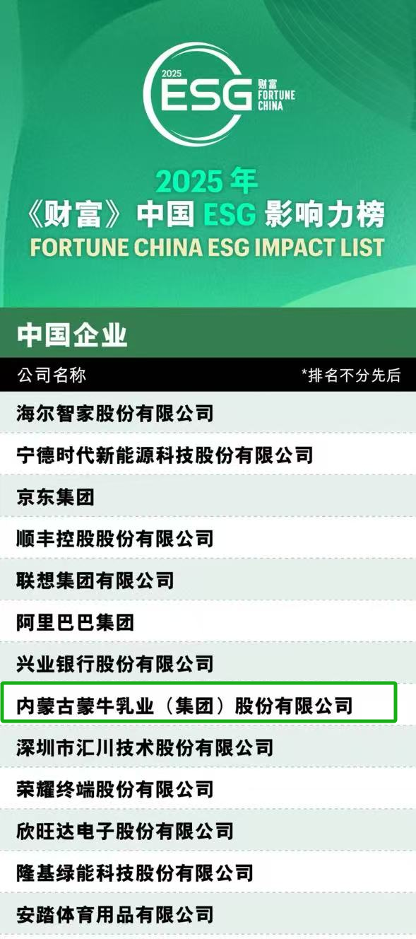 旺润配资 中国乳业唯一！蒙牛荣登2025年《财富》中国ESG影响力榜