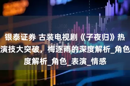 银泰证券 古装电视剧《子夜归》热播中，许凯演技大突破，梅逐雨的深度解析_角色_表演_情感