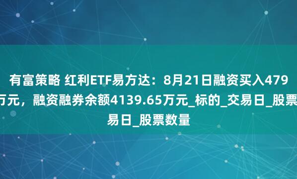 有富策略 红利ETF易方达：8月21日融资买入479.66万元，融资融券余额4139.65万元_标的_交易日_股票数量