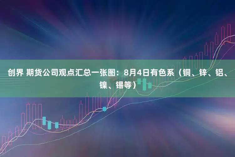 创界 期货公司观点汇总一张图：8月4日有色系（铜、锌、铝、镍、锡等）